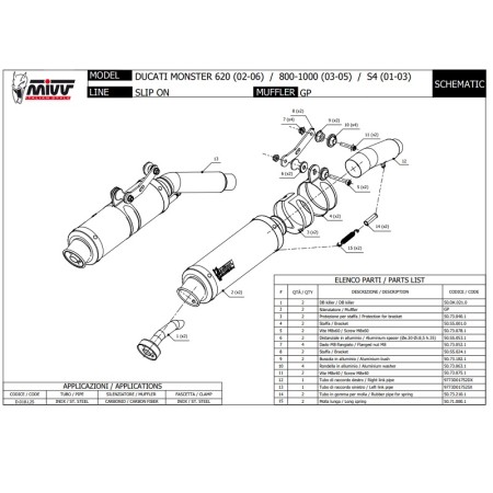Terminali Scarico Mivv GP in Carbonio per Ducati Monster 620 dal 2002 al 2006